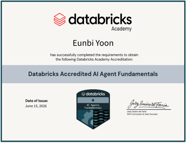 Databricks AI and Generative AI certifications