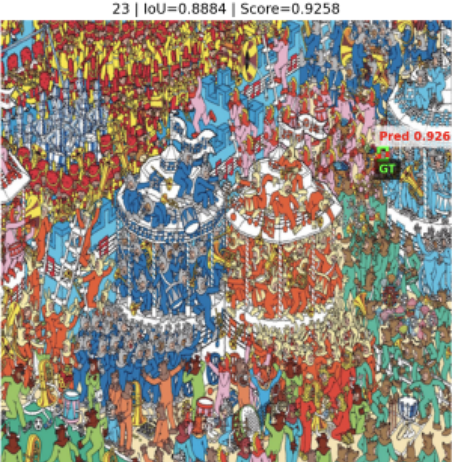 Multimodal object detection project preview